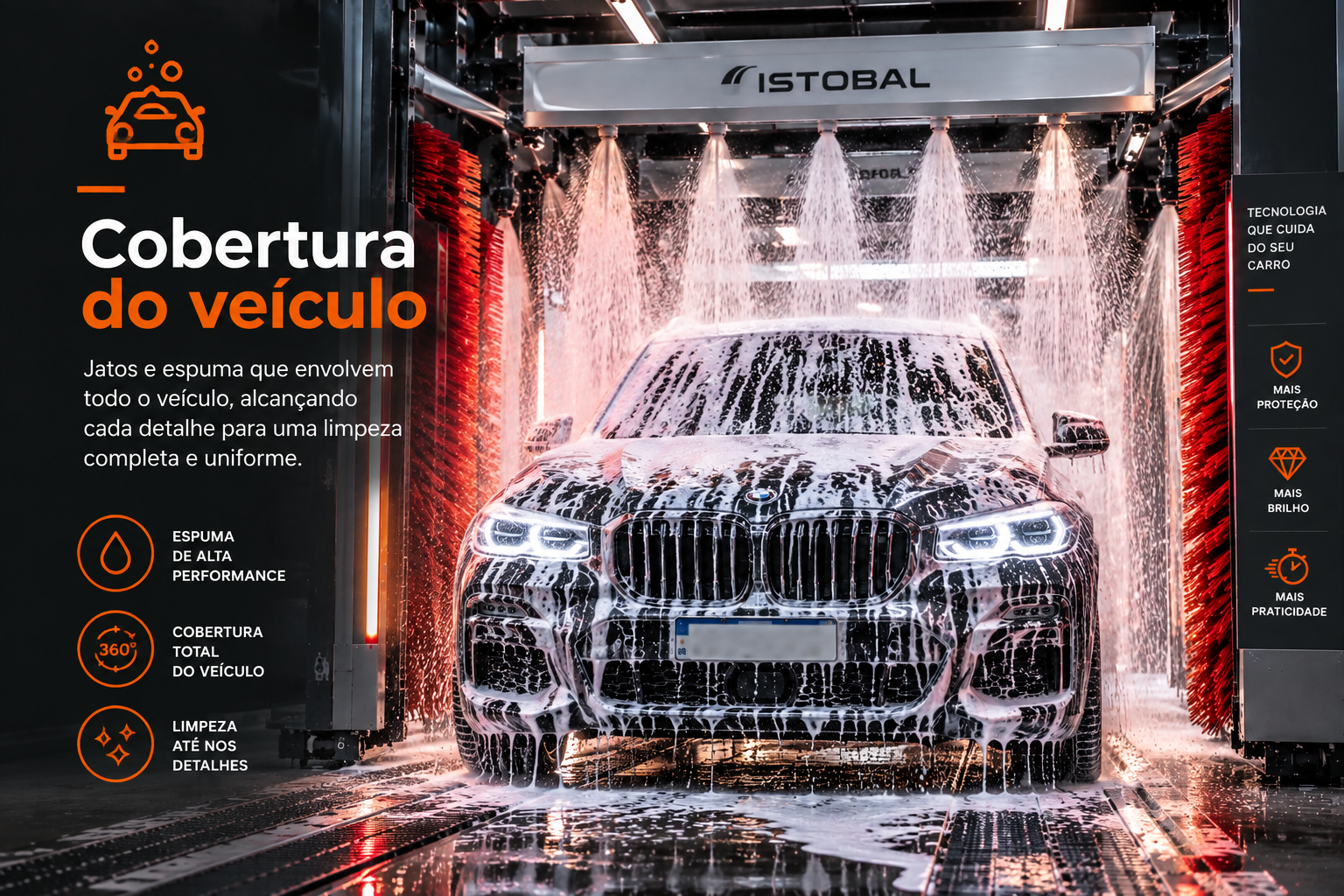 Experiência ZipZap Carwash